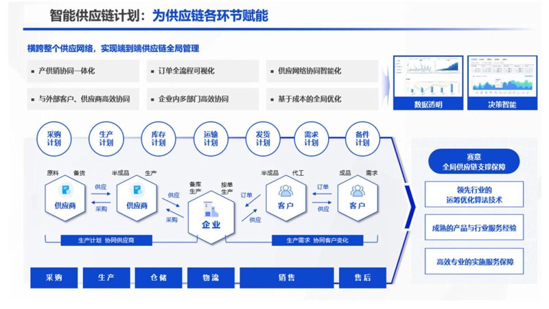 海南批发采购：一场与热带风情的浪漫邂逅